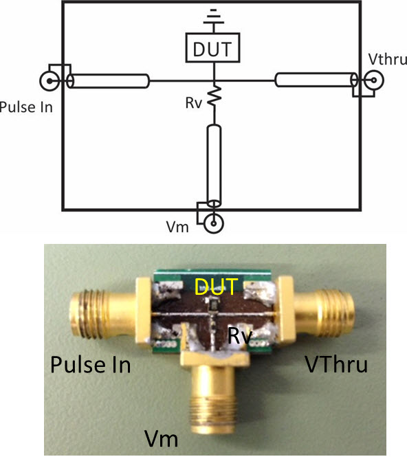 Photo of VF-TLP DUT test PCB