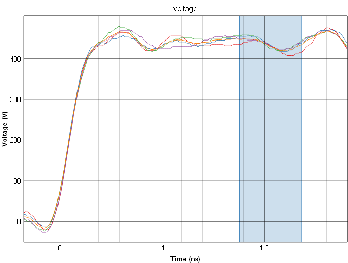 EPM-VF2 vf-TLP 20 ps 20-80% rise time