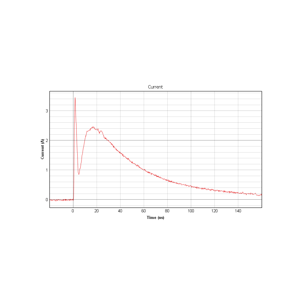 ES612A ESD 测试仪 (HBM, HMM, MM, LU, TLU) - 图片 9